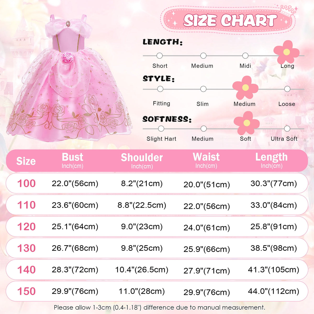 Halloween Costume Benylion Girls Pink Princess Costumes for Halloween Party