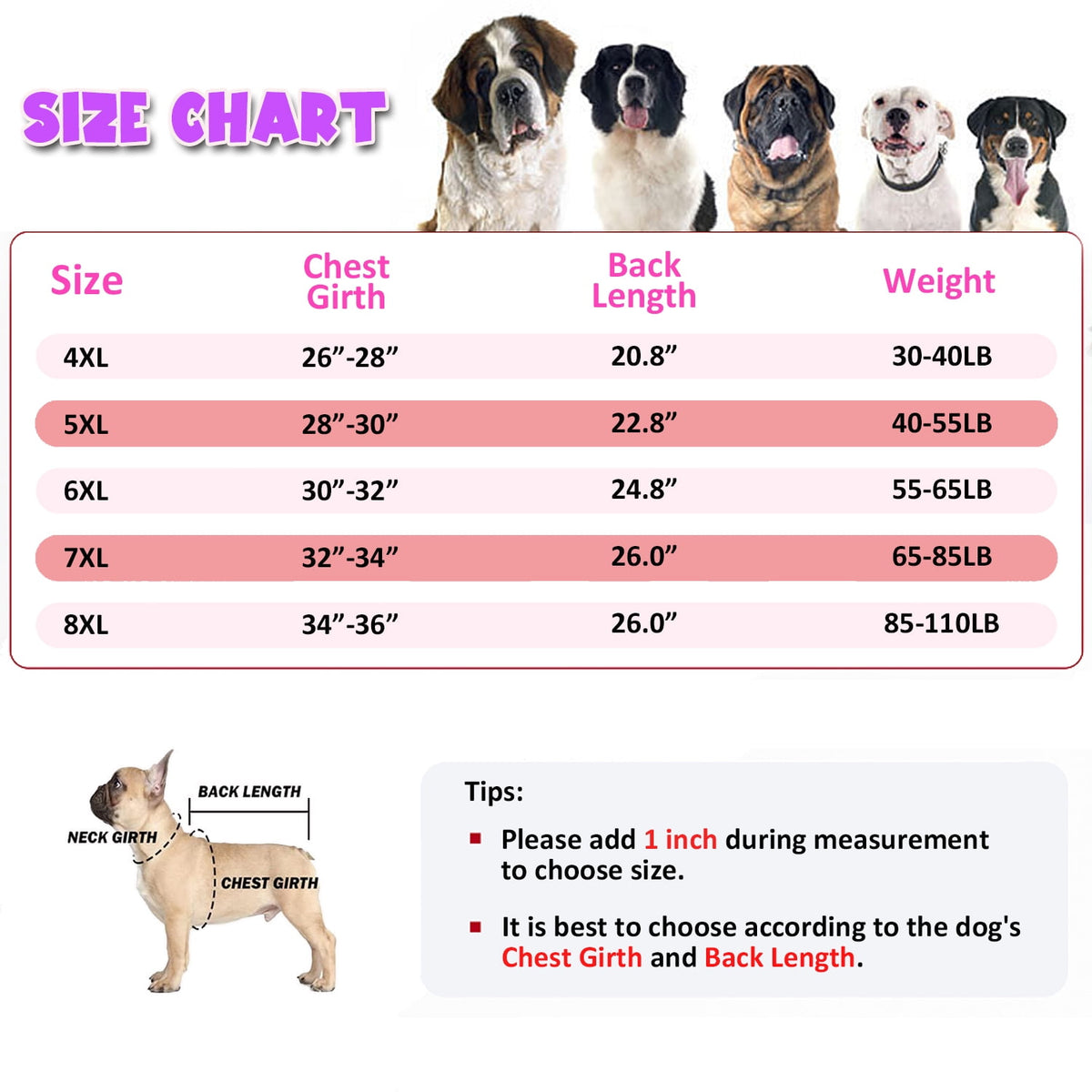 Halloween Costume Large Dog, Tiger Cosplay Costume for Dog, Cute Funny Dog